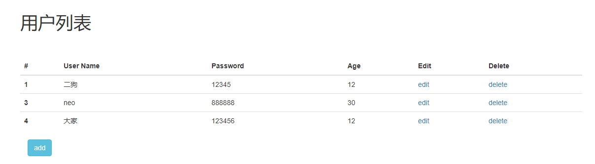 springboot：springboot+jpa+thymeleaf增删改查示例