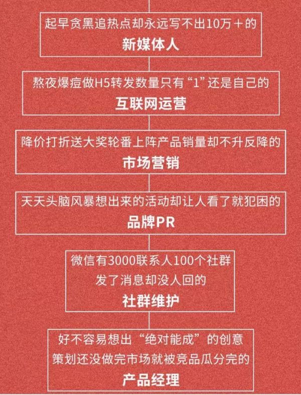 刷爆朋友圈的新世相，对策划、运营还是产品，还是很有一些借鉴意义的。