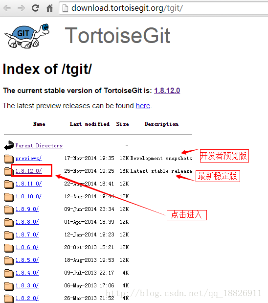 TortoiseGit安装与配置